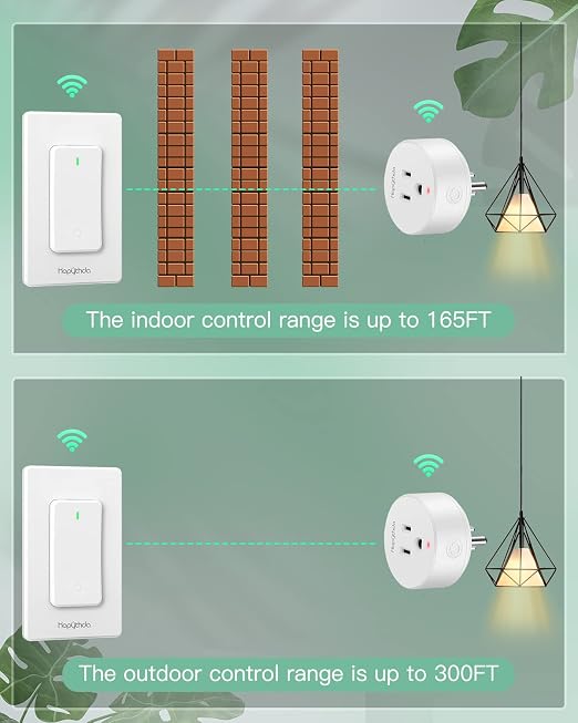 Remote Control Outlet, Wireless Wall Mounted Light Switch, 15A/1500W Remote Outlet for Light & Small Electrical Appliance, 300 Feet RF Range, Anti-Surge 4000V, 2 Remotes and 1 Outlet