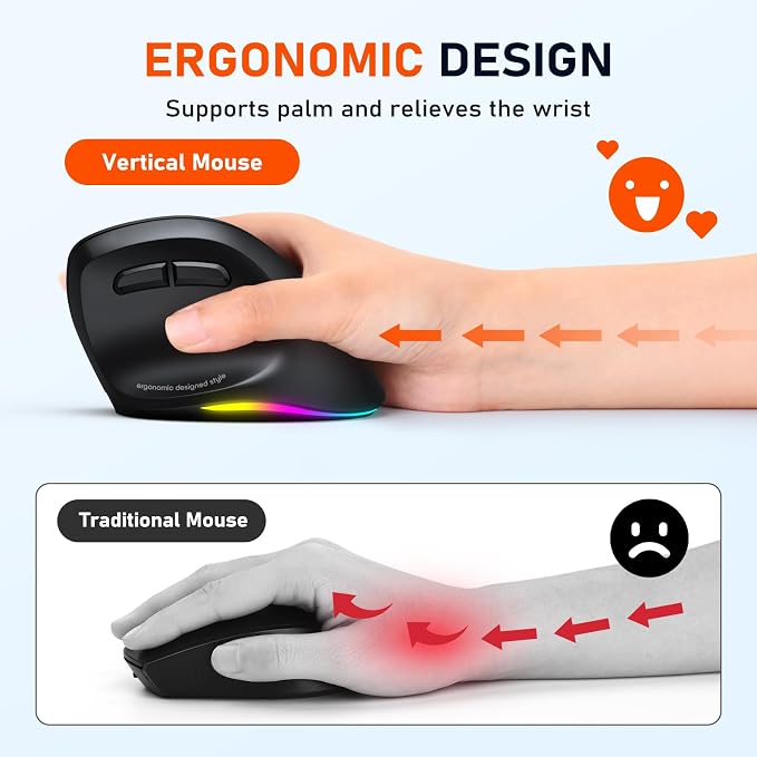 MEETION Ergonomic Mouse, Wireless Vertical Mouse RGB Backlit Rechargeable Mice for Bluetooth(5.2 + 3.0) & USB, 4 Adjustable DPI for Mac/Windows/Andriod/PC/Tablet/iPad, Black
