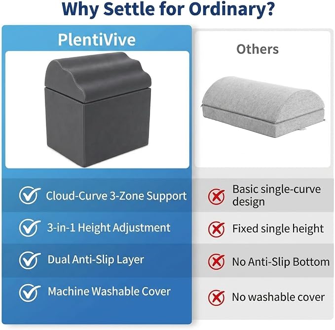 Foot Rest for Under Desk at Work, Ergonomic Footrest Stool, 3 Adjustable Heights Foam Cushion Pillow for Leg & Feet Support, Non-Slip Washable Cover for Office Gaming Chairs, Computer Desk, Home, Car