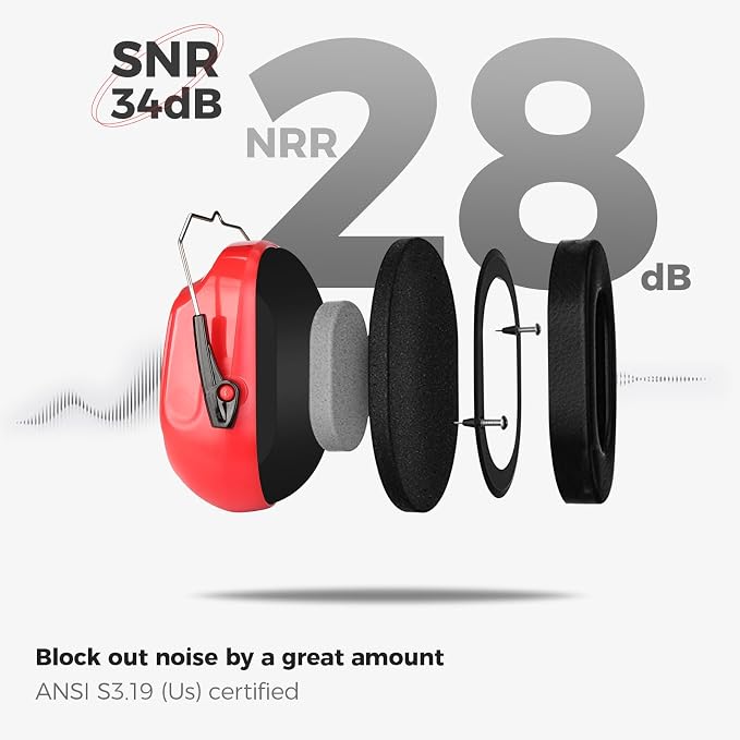 ProCase NRR 28dB Noise Reduction Ear Muffs, Foldable Adjustable Passive Noise Cancelling Headphones for Adults Kids Autism, Hearing Protection for Shooting, Construction, Mowing -Pure Red