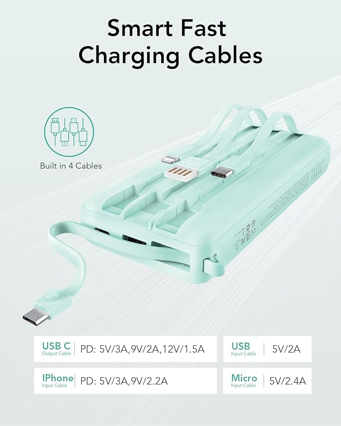VRURC Portable Charger 20000mAh, Built-in Cables Fast Charging Power Bank, PD QC 3.0 Travel Essentials Battery Pack, 4 Output & 2 Input Phone Charger for iPhone, Samsung, Android