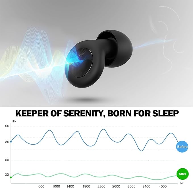 Ear Plugs for Sleeping Noise Cancelling, Perfect -30dB Reusable Silicone Earplugs for Noise Reduction, Hearing Protection Ear Plugs for Focus, Study, Work, Sleep – 4 Size Eartips in XS/S/M/L-Black