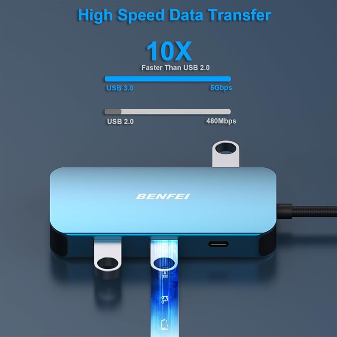 BENFEI USB C Docking Station, 8-in-1 USB C Hub with Triple Display Dual HDMI, VGA, 3*USB 3.0, 100W Power Delivery, 3.5mm AUX Audio Compatible with MacBook Pro, XPS and More