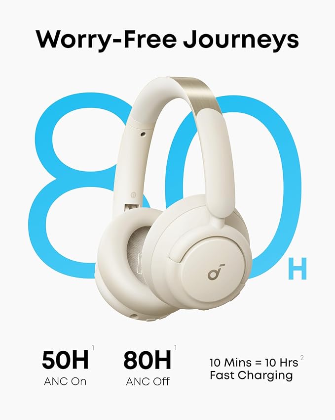 Soundcore Q30 by Anker, Hybrid Active Noise Cancelling Headphones, Multiple Modes, Hi-Res Audio, Custom EQ via App, 50H Playtime, Comfortable Fit, Bluetooth, Multipoint Connection (Renewed)