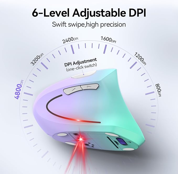 TECKNET Ergonomic Mouse, Wireless Bluetooth Vertical Mouse, 4800 DPI Optical Tracking, 6 Adjustable DPI, Quiet Clicks, 2.4GHz with USB A Receiver, 12 Months Battery, 6 Buttons, Wide Compatibility