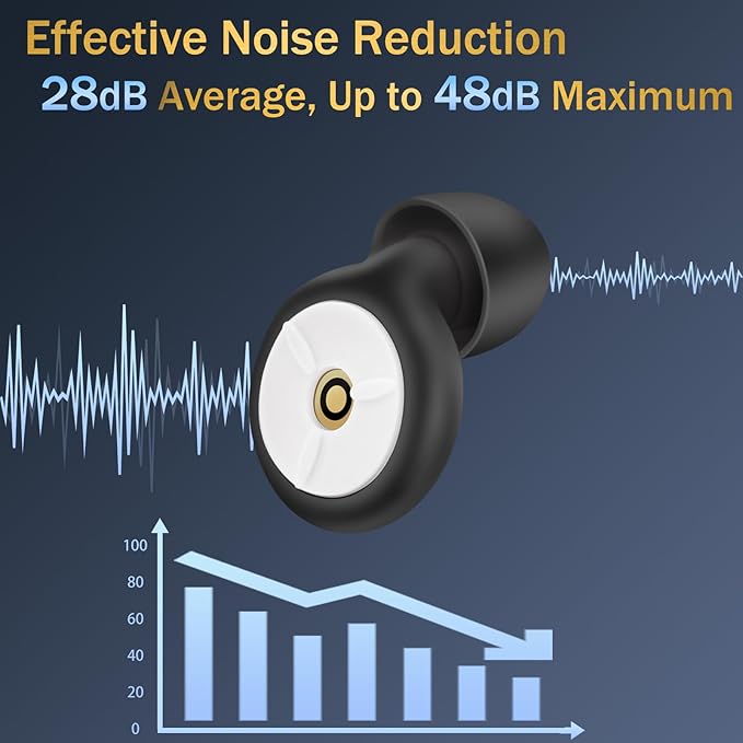 Ear Plugs for Sleeping Noise Cancelling, Dual-Core Filter, Reusable Hearing Protection – Up to 48dB Noise Reduction, Flexible Silicone – Ideal for Sleep, Focus, (Black+White, One Size)