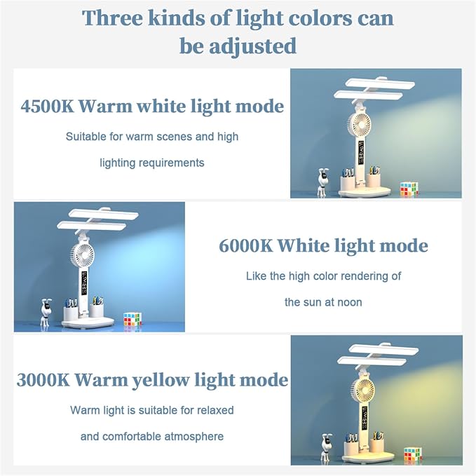Multifunctional LED Desk Lamp with Cooling Fan Digital Time Temp Display 3 Color Mode Stepless Dimmable Eye-Caring Table Light Foldable Pen Holders USB Type-C (Double horizontal strip light, Touch)