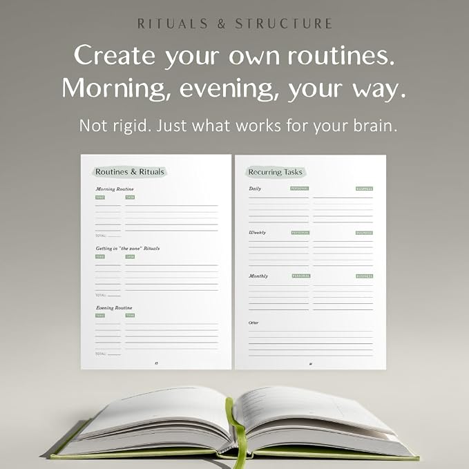 The ADHD Planner for Adults - Undated Daily & Weekly ADHD Journal for Disorganized People, 90 Days - Habit Tracker, Record Emotions & Mood - Academic Goals - Structure & Focus for Adults Brains