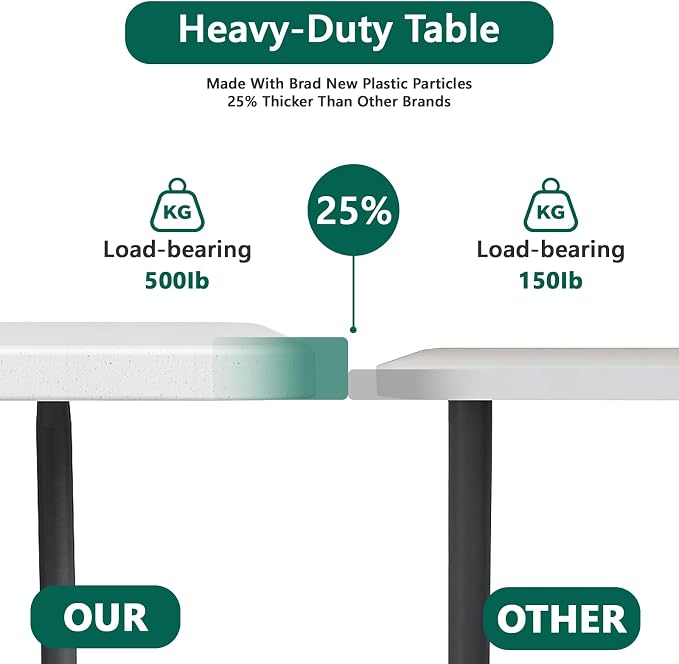 6FT Folding Table 2 Pack, Heavy Duty Plastic Table with Handel, 400 lbs Portable Table, Reinforced Steel Legs, Fold-in-Half Table Ideal for Parties, Picnics, Weddings, Camping White