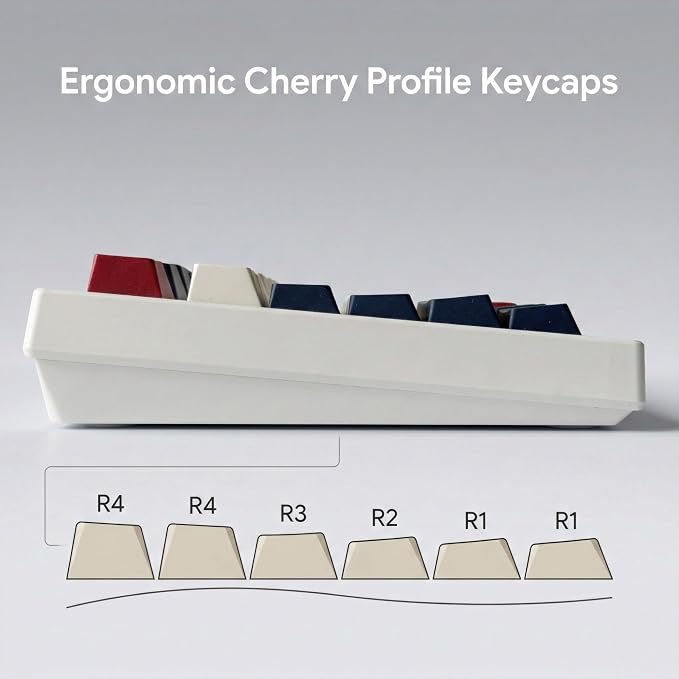 126 Keys Blue White Red Keycaps, PBT Double Shot Cherry Profile Keycap Set, Custom Mechanical Keyboard Keycaps for 60% 65% 75% 87% 100% ANSI Layout，Cherry Mx Switches
