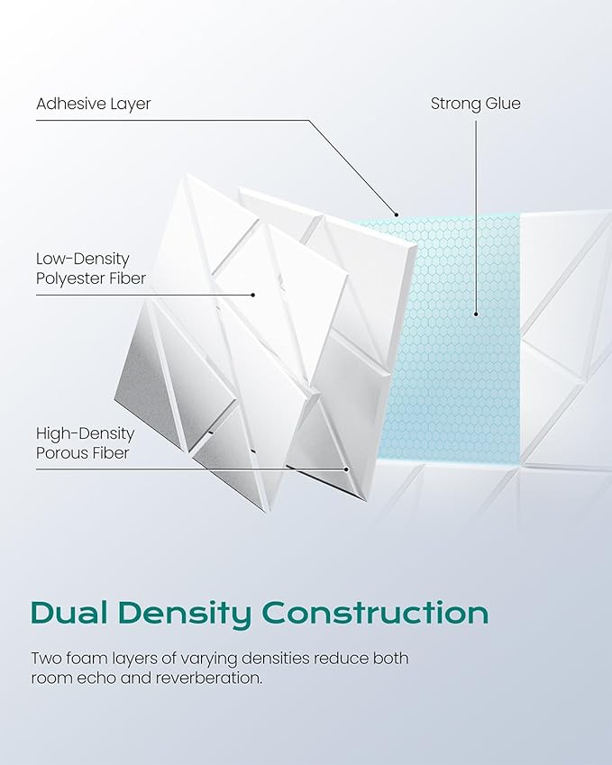 12-Pack Acoustic Panels,12"x12"x0.4" Soundproof Wall Panels, Peel & Stick Sound Proof Foam Panels for Walls, Geometric Noise Reduction Panels for Home Office,Studio (White)