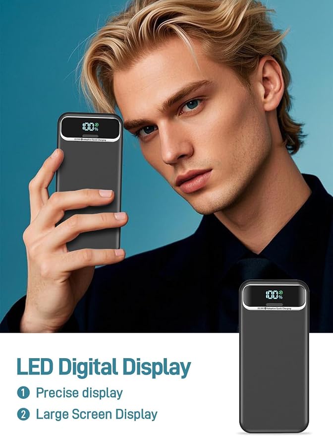 Nusyddy Portable Charger 20000mAh 22.5W w/Built-in Cables & Wall Plug Black | 22.5W Fast Charging, High Capacity, LED Display, Charge 5 Devices at once, TSA Approved, Compatible with iPhone/iPad/Samsung