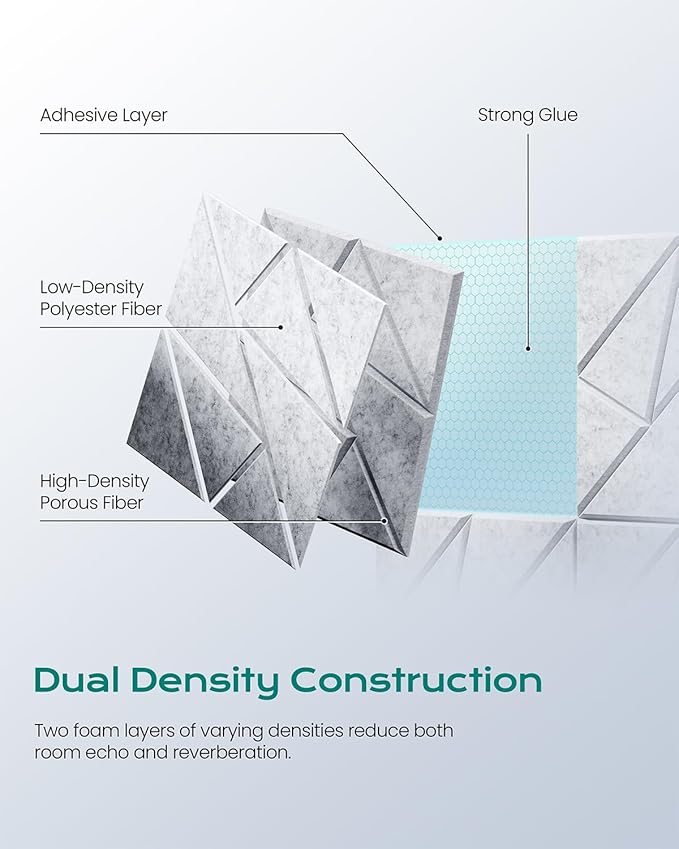 18-Pack Acoustic Panels,12"x12"x0.4" Soundproof Wall Panels, Peel & Stick Sound Proof Foam Panels for Walls, Geometric Noise Reduction Panels for Home Office,Studio (Sliver Gray)