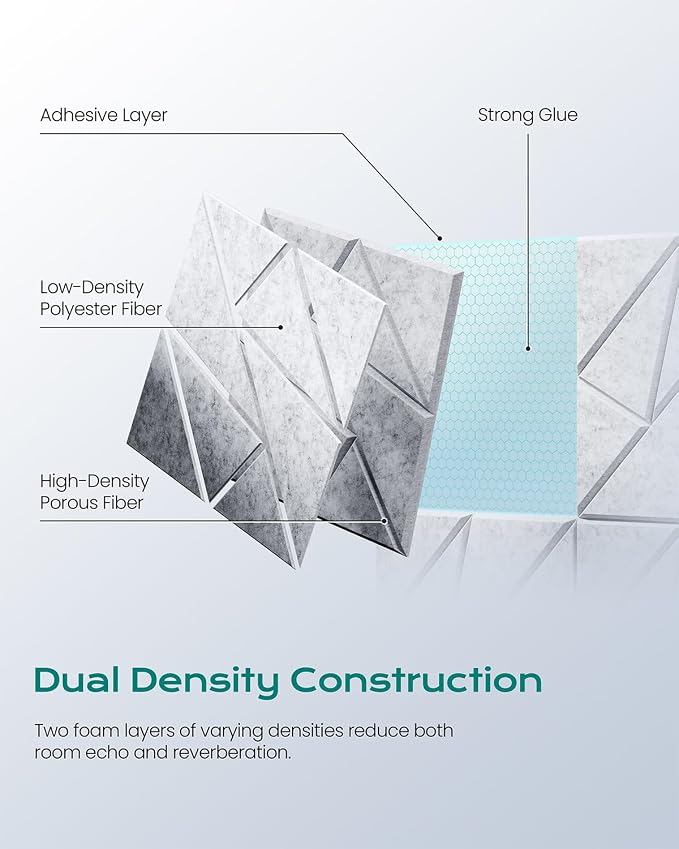 12 Pack Geometric Design Sound Proof Foam Panels for Walls 12"x12"x0.4" Fabric | Cuttable self-adhesive acoustic panels for home studio noise reduction with flexible DIY layout, decorative Sliver Gray