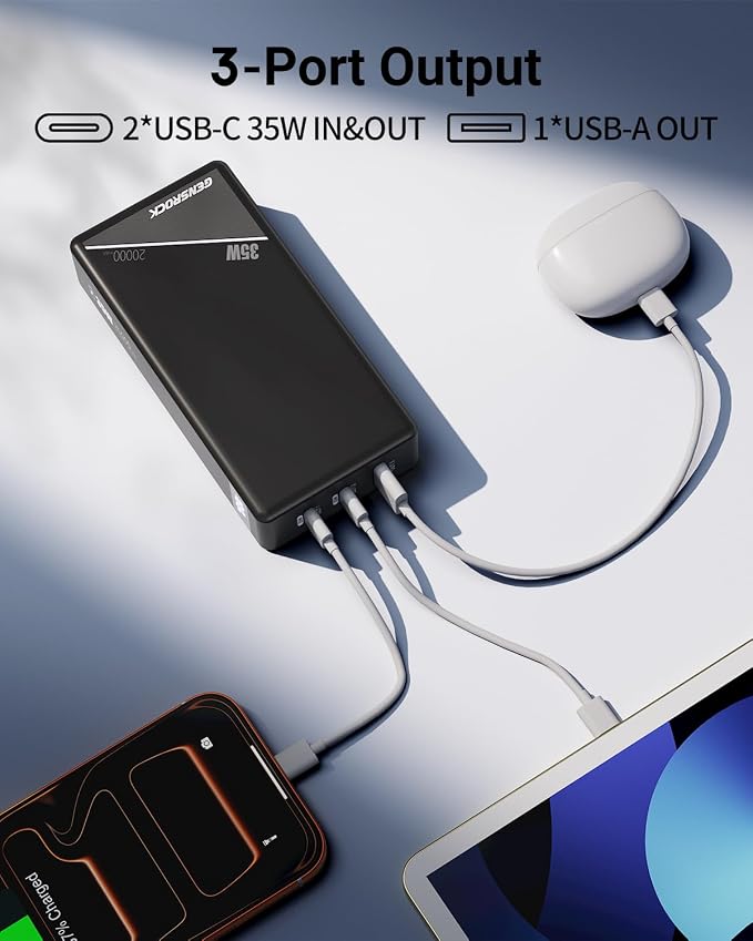 GENSROCK Portable Charger Power Bank 20000mAh,PD 35W Fast Charging Power Bank, LCD Display Battery Pack for iPhone17/16/15/14/13 Series, iPad and More