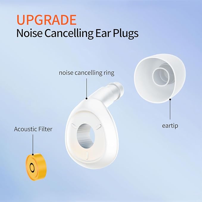 Ear Plugs for Sleeping Noise Cancelling:Reusable Ear Plugs for Noise Reduction for Snoring/Concerts/Travel/Shooting - Soft Silicone Sleep Earplugs with 6 Ear Tips & Bag(White)