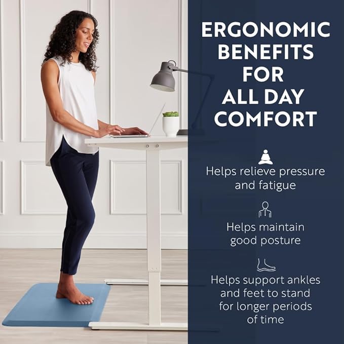 KANGAROO Anti Fatigue Mats for Kitchen Floor, Reduce Foot, Knee Pressure, 3/4 Inch Thick Cushioned Ergonomic Mat, Waterproof Comfort Rug for Under Sinks, Standing Desk, Store Floors, 20x32, Sky Blue