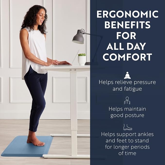 KANGAROO Anti Fatigue Mats for Kitchen Floor, 39x20, 3/4 Inch Thick Cushioned Ergonomic Mat, Reduce Foot Pressure, Waterproof Comfort Rug for Under Sinks, Office Standing Desk, Store Floors, Sky Blue