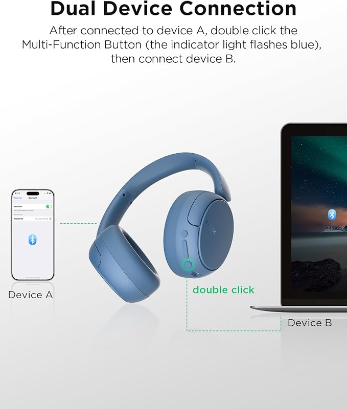 TALIX H30 Hybrid Active Noise Cancelling Headphones, 110H Playtime Hi-Res Audio Bluetooth 6.0 Wireless Over Ear ANC Headphones for Commute/Travel (Blue)