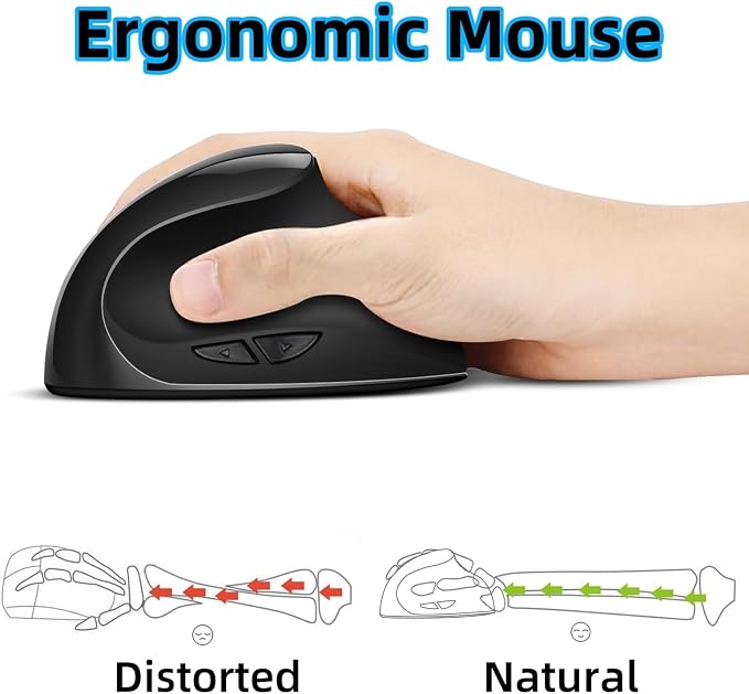 Vertical Mouse,2.4G Wireless Vertical Mouse Small Hand Mouse with 5 Buttons 1000/1200/1600 DPI Ergonomic Mouse for Office