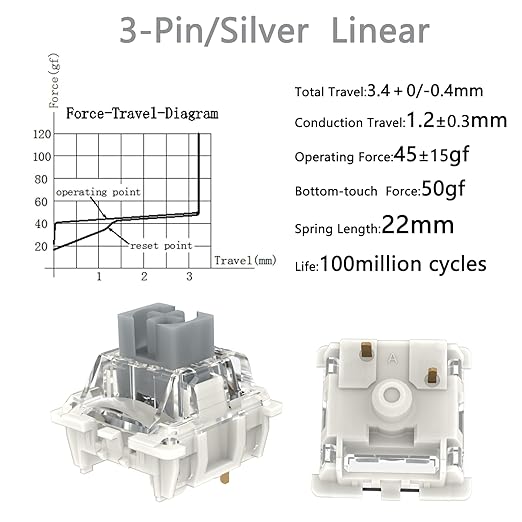G Pro 3.0 Sliver Switches for Mechanical Keyboard,3-Pin 45gf Linear/Pre-Lubed/Pin-Enhanced Switches(72pcs,Sliver,3-pin)