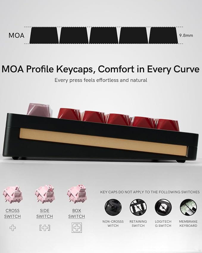 PBT Keycaps, Glossy Red Lipstick Jelly Keycaps MOA Profile, 128 Keys Elegant Cute Custom Key caps for 61/68/84/87/98/100 Cherry Gateron MX Mechanical Keyboards, No Tear & Never Fades