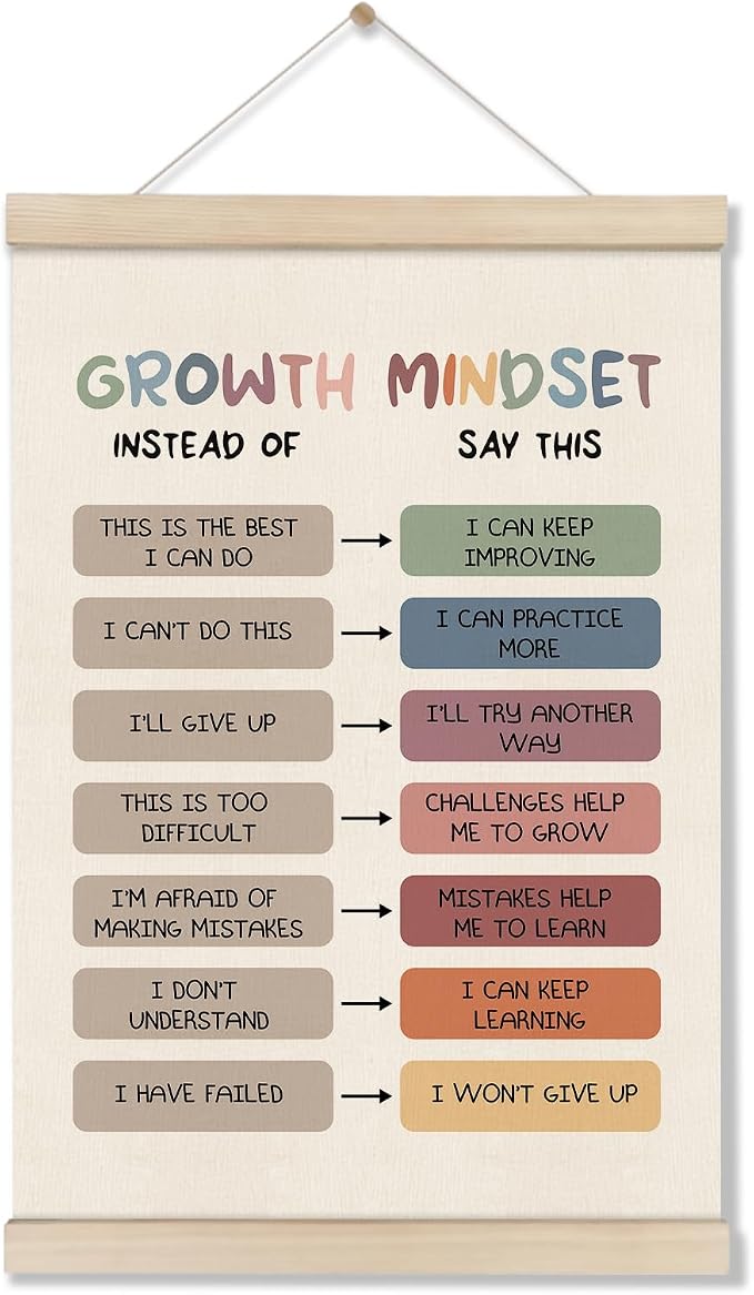 Growth Mindset Posters Hanger Frame, Mental Health Wall Art Decor, Educational Posters for Classroom, Therapy Office Decor, Inspirational Canvas Wall Art for School Psychology Office 16x12 Inch