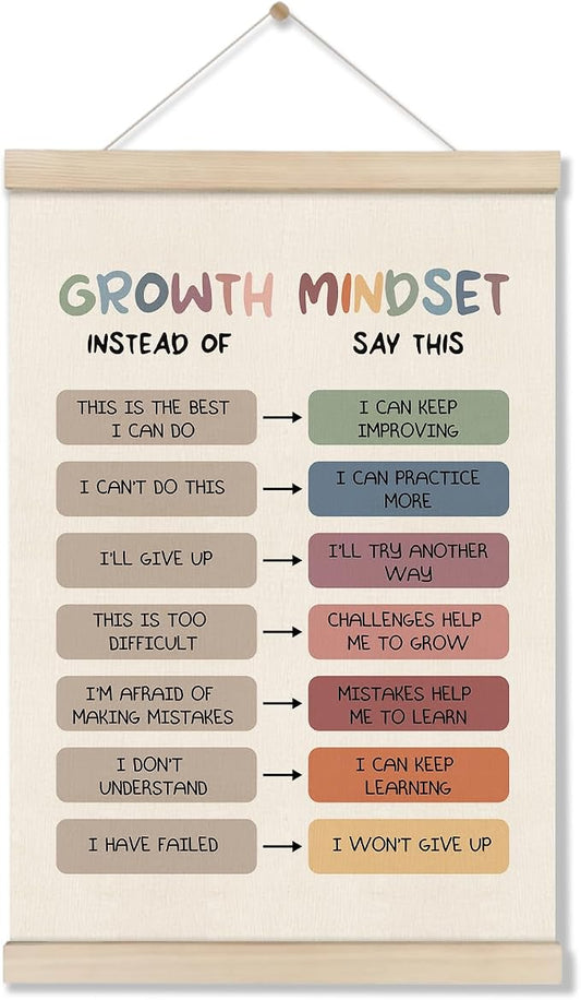 Growth Mindset Posters Hanger Frame, Mental Health Wall Art Decor, Educational Posters for Classroom, Therapy Office Decor, Inspirational Canvas Wall Art for School Psychology Office 16x12 Inch