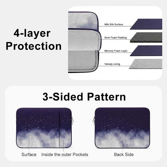 Laptop Sleeve Case for MacBook Neo/Air/Pro 13 inches A18/M5/M4/M3/M2/M1 Chip 2026-2020 A3404 A3449 A3240 A3113 A2681 with 2 Pockets Tablet Bag Accessories (Set - Night Star)