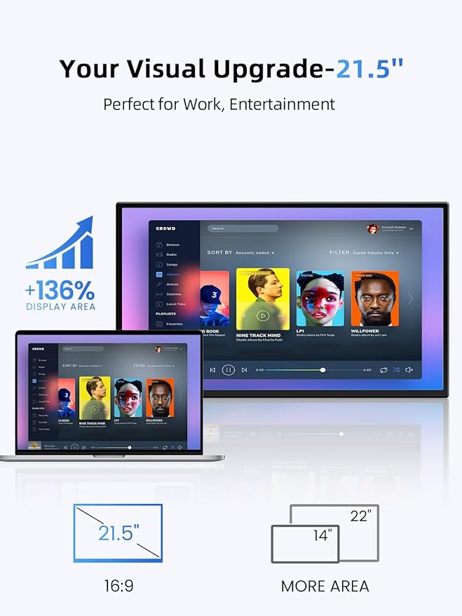 21.5'' Large Portable Monitor for Laptop 100Hz Ultra-Fast IPS Gaming Monitor, QLED 125%sRGB | 2000:1 Contrast | Built-in Stand, Speaker and VESA, USB-C HDMI Second Screen Efficient Work Gaming