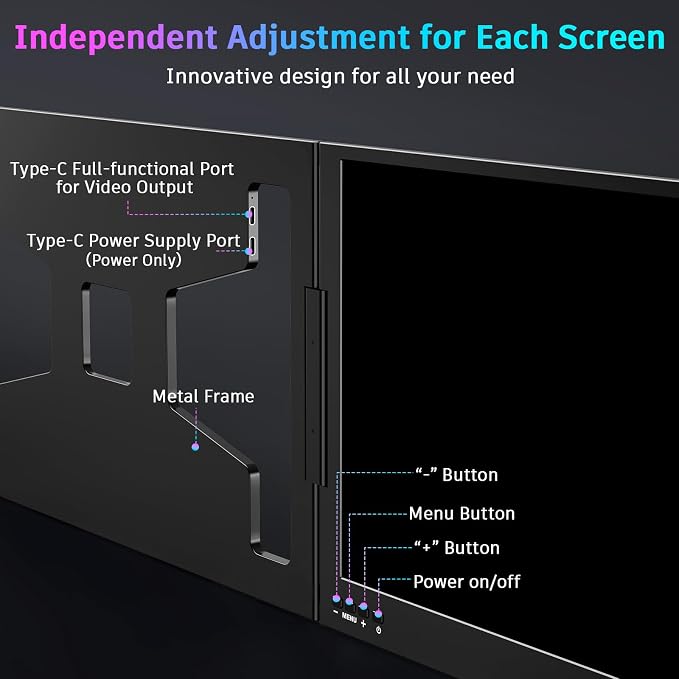 QQH Laptop Screen Extender, 15.6" Triple Portable Monitor with Ultra-Slim FHD IPS Display, One Cable USB-C Monitor Extender Compatible with MacOS, Windows, Android for 12-16" Laptop (Driver Need)