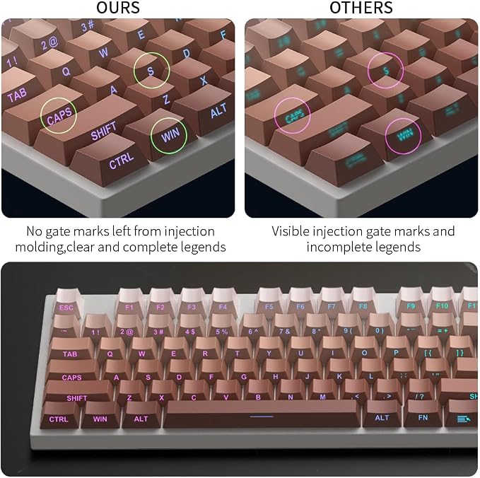 PBT Keycaps-Side Print Key Cap Set, Double Shot Shine Through Custom Key caps, Cherry Profile 133 Keys for Mechanical Keyboards Gradient Blue (Gradient Rouge)