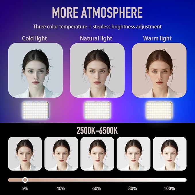 91 LED Portable Charger Selfie Light Video Conference Lighting | with Clip & Camera Tripod Adapter, Rechargeable 2000mAh, CRI 96+, 4 Light Modes, for Phone iPhone Webcam Laptop Makeup