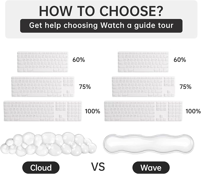 Mouse Pad with Wrist Rest, Soft Cloud Gel Keyboard Mouse Pad Set with Hand Wrist Support, Cute Non Slip Office Desk Accessories for Comfort/Pain Relief/PC Gaming/Computer/Laptop, (Clear Wave)