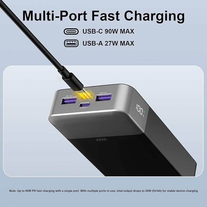 JUOVI Portable Charger, 90W Laptop Power Bank 20000mAh Portable Phone Charger, Power Bank Fast Charging with 2 USB-C & 2 USB-A Ports,Battery Bank for MacBook iPhone 17/16/15 Series, Galaxy (Black)