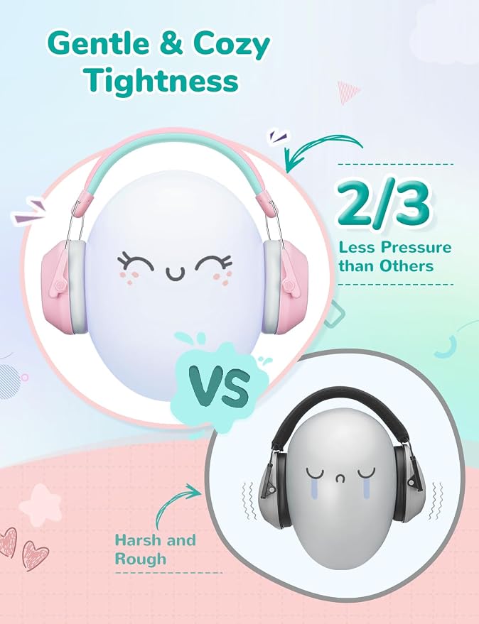 iClever Noise Cancelling Headphones for Kids, SNR 29dB Safety Noise Reduction Ear Muffs for Autism Sensory &Concentration Aid, Ear Hearing Protection for Fireworks/Event/Monster Truck/Concert