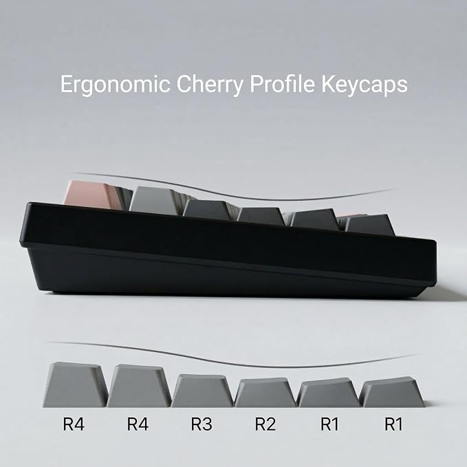 124 Keys Black Grey Pink Keycaps, PBT Double Shot Cherry Profile Keycap Set, Custom Mechanical Keyboard Keycaps for 60% 65% 75% 87% 100% ANSI Layout，Cherry Mx Switches