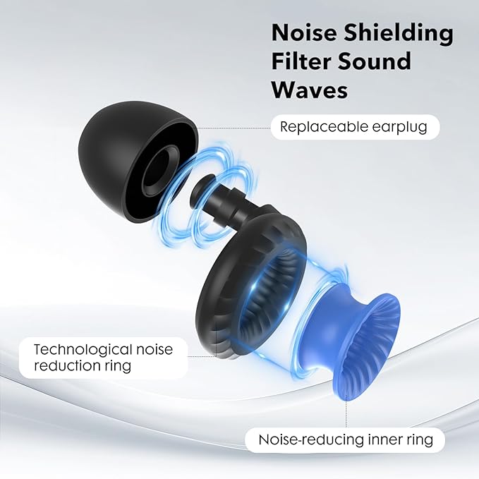Ear Plugs for Sleeping Noise Cancelling -30dB, 2-Pack Reusable Soft Noise Reduction Ear Plugs for Sleep, Travel,Deep Focus, Hearing Protection,Concert with Carrying Case(