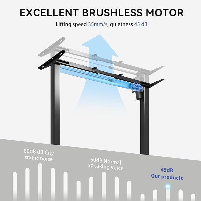 Adjustable Electric Standing Desk Frame, Height & Length Adjustable for 63" x 28" Tabletops, 3 Preset Heights, Heavy Duty 154LBS Capacity, Black Ergonomic Sit Stand Desk Legs for Home Office