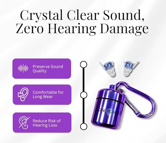 High Fidelity Concert Ear Plugs (2 Pairs) – 24dB Professional Noise Reduction for Musicians & Raves – Crystal Clear Sound Reusable Silicone Earplugs with Aluminum Carry Case – Black