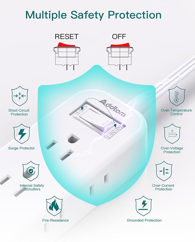 Extension Cord 15 ft - Power Strip Surge Protector, Flat Plug with 6 AC Outlet Extender 3 USB Ports (2 USB-C), 1080J, Multi Plug Outlets Desktop Charging Station for Home College Dorm Room Essentials