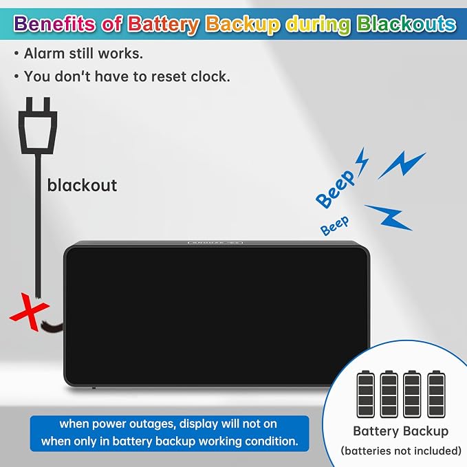 Peakeep Digital Alarm Clock for Bedroom Bedside, Loud for Heavy Sleepers | Large Big Color Changing Colorful LED Numbers for Seniors 6 Brightness, Battery Backup Plug in Electric Clock, USB Charger