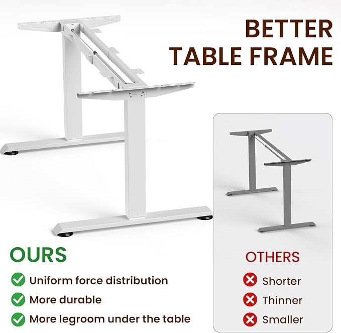 Veken 63" x 28" Super Large Standing Desk, Height Adjustable Electric Computer Desk, Sit to Stand Up, Modern Workstation for Home Office, Walking Pad, Writing, Gaming Bedroom Study, White