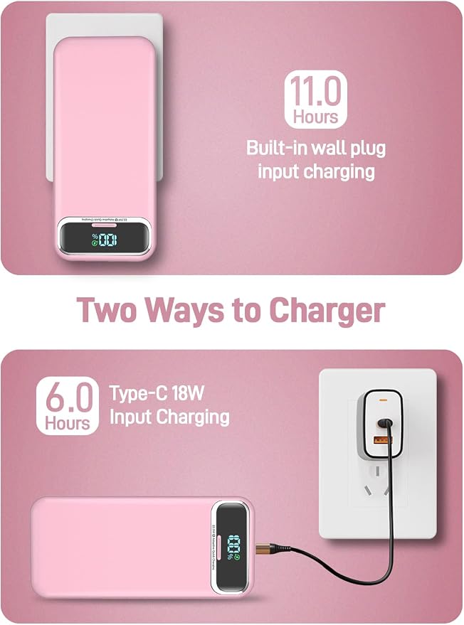 Nusyddy Portable Charger 20000mAh 22.5W w/Built-in Cables & Wall Plug Pink | 22.5W Fast Charging, High Capacity, LED Display, Charge 5 Devices at once, TSA Approved, Compatible with iPhone/iPad/Samsung