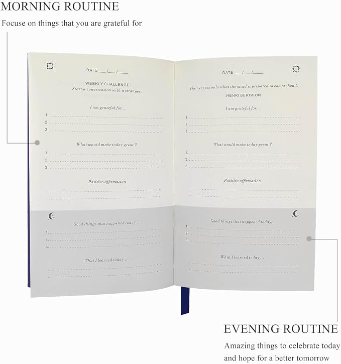 The Gratitude Journal - A Few Minutes a Day for More Happiness, Optimism, Affirmation & Reflection - An Effective Manifestation Guide Journal, Undated Daily Journals for Women & Men
