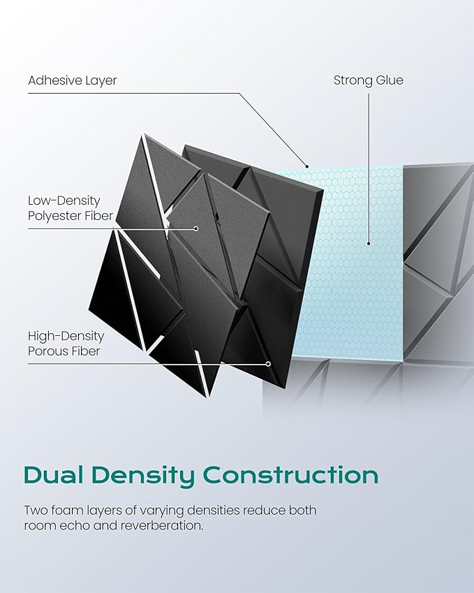 18-Pack Acoustic Panels,12"x12"x0.4" Soundproof Wall Panels, Peel & Stick Sound Proof Foam Panels for Walls, Geometric Noise Reduction Panels for Home Office,Studio (Black)