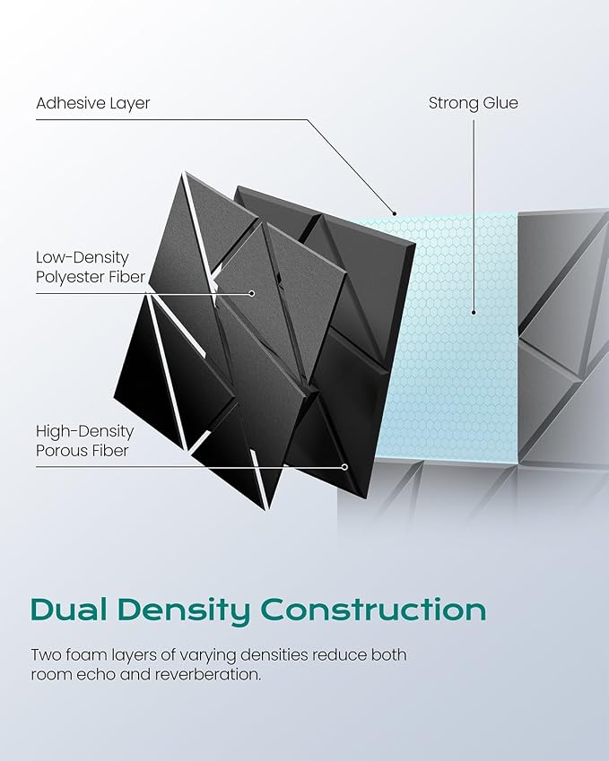 18 Pack Geometric Design Sound Proof Foam Panels for Walls 12"x12"x0.4" Fabric | Cuttable self-adhesive acoustic panels for home office studio noise reduction with flexible DIY layout, decorative Black