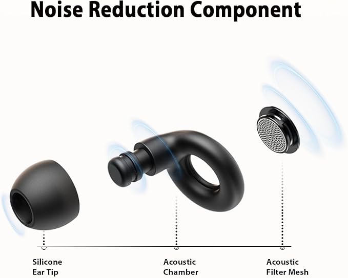 Adhiper Ear Plugs for Noise Reduction 35db Ear Protection, Silicone Reusable Earplugs with 4 Pairs Ear Tips & Small Box for Sleep, Concerts, Work, Study - Black