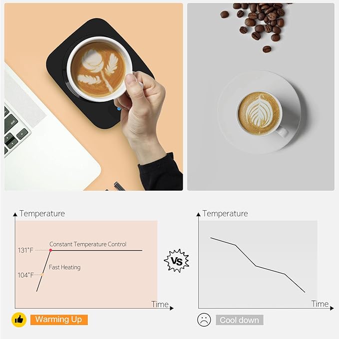 Candle Warmer & Coffee Mug Warmer, Electric Coffee Warmer with Aluminum Metal Panel, 131℉ Beverages Coffee Warmer for Heating Candle, Coffee, Milk, Tea, Cocoa, for Coffee Lovers