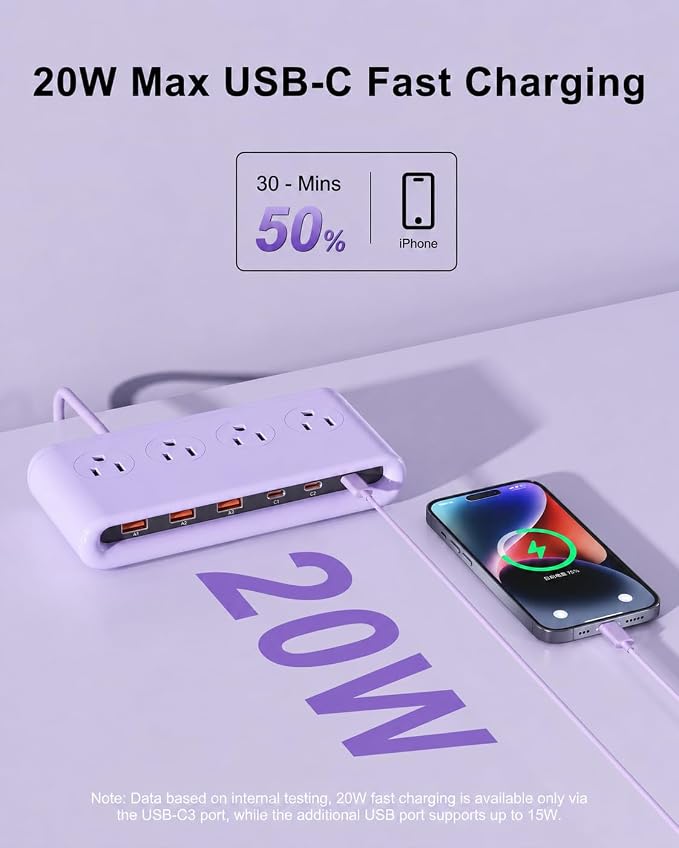 Power Strip with USB C 35W,10-in-1 Flat Plug Wall Charger - 5FT Extension Cord with 4AC, 3 USB A & 3 USB C - PD20W Charging Station for Multiple Devices - Travel Home Office